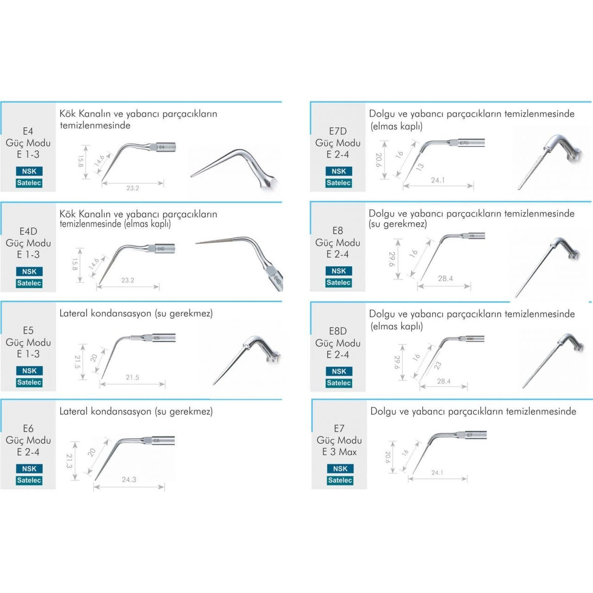 NSK Electric Scaler Tips Endodontics EMS & Satelec Compatible