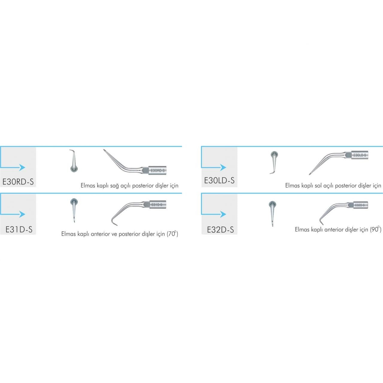 NSK Electric Scaler Tips – Retrograde Endo (Satelec & EMS Compatible)
