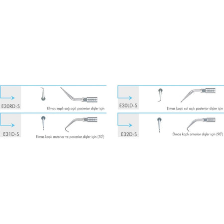 NSK Electric Scaler Tips – Retrograde Endo (Satelec & EMS Compatible)