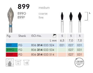 Meisinger D203 Synthetic Diamond Bur - 2 pcs