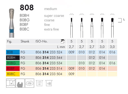 Meisinger 808D Synthetic Diamond Bur - 5 pcs