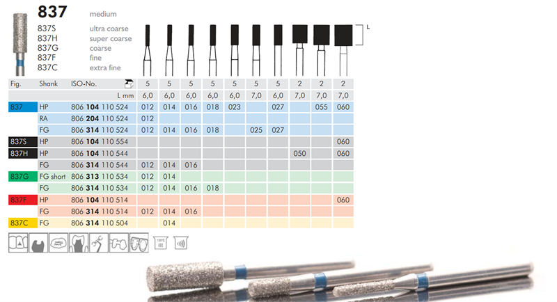 Meisinger Synthetic Diamond Bur — Single