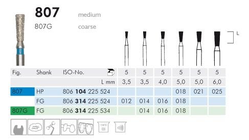 Meisinger 807 Synthetic Diamond Bur Inverted Cone — Pack of 5