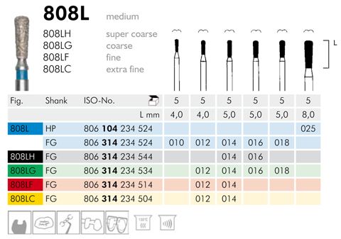 Meisinger 808L Synthetic Diamond Bur - Pack of 5