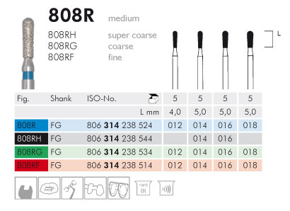 Meisinger 808R Synthetic Diamond Bur — Pack of 5