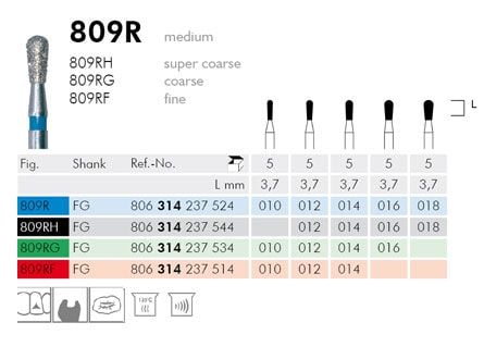Meisinger 809R Synthetic Diamond Bur — Pack of 5