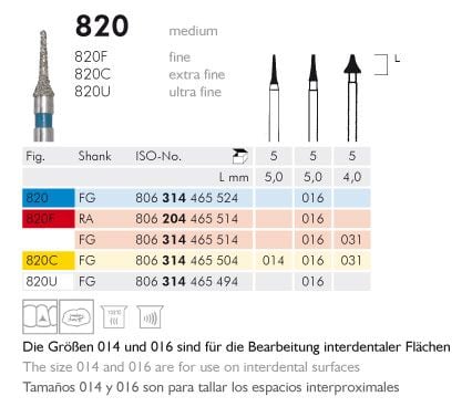 Meisinger 820 Synthetic Diamond Bur — Pack of 5