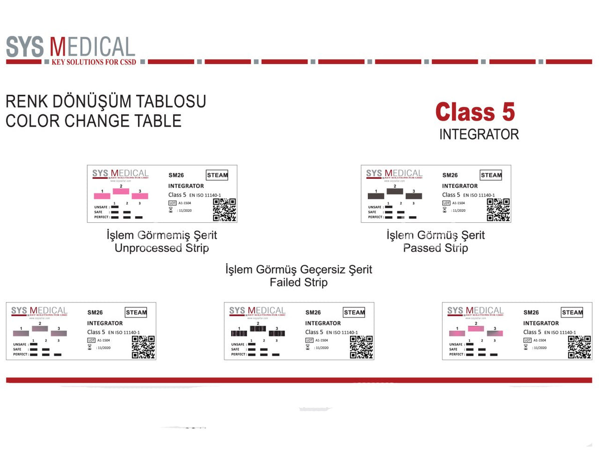 Sys Medical Steam Chemical Indicator