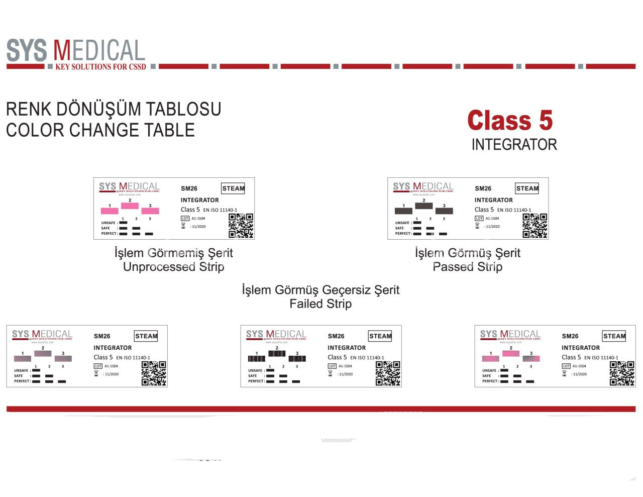 Sys Medical Steam Chemical Indicator