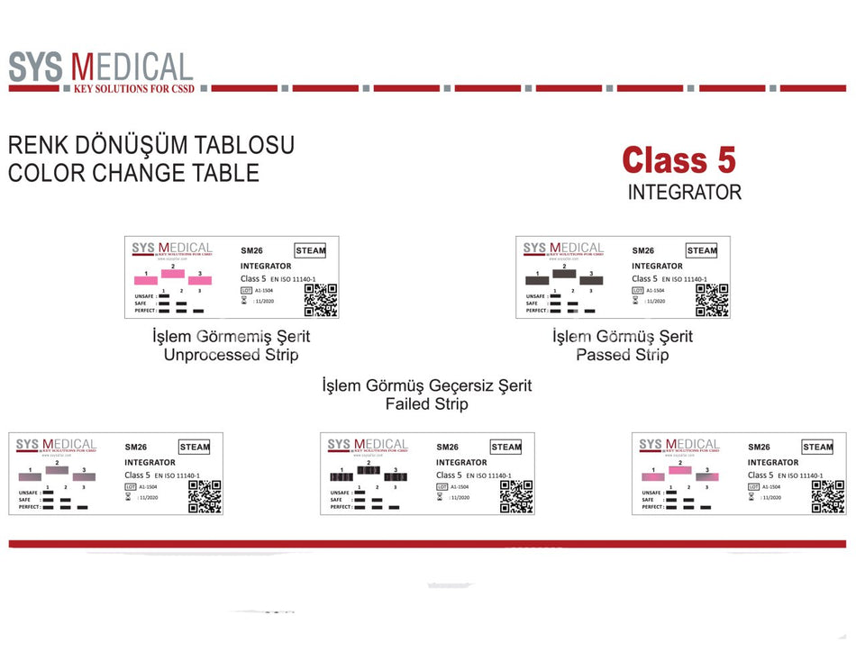 Sys Medical Steam Chemical Indicator