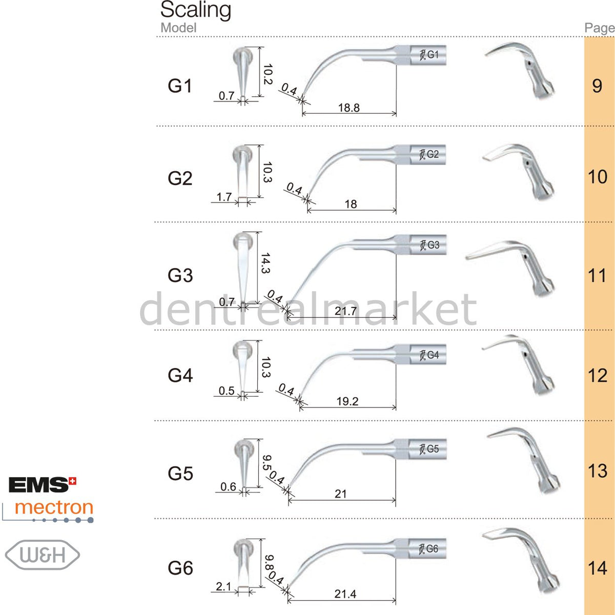 Woodpecker Scaling Tip G1 - EMS, Mectron, Woodpecker, W&H Compatible