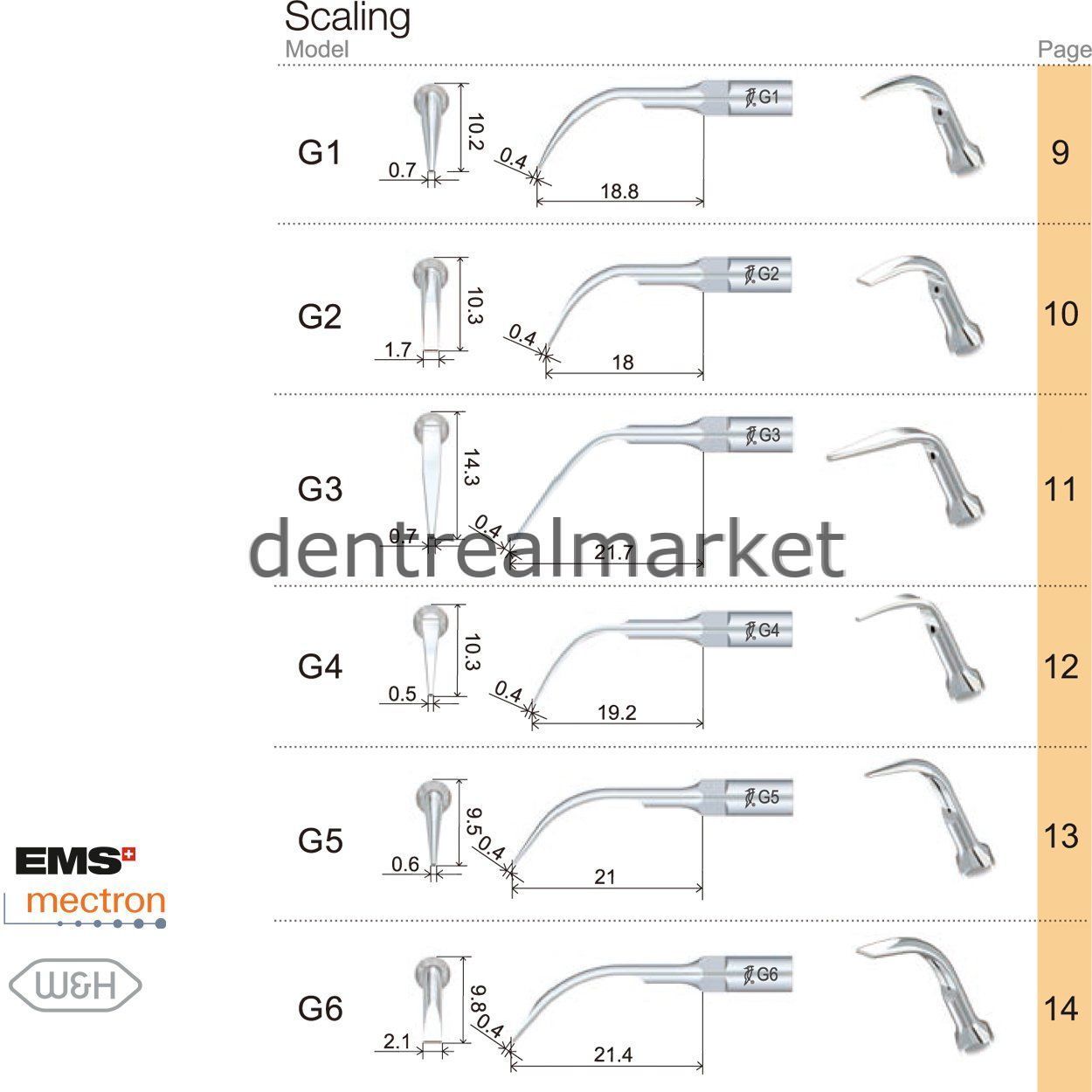 Woodpecker Scaler Scaling Tip G6 – Compatible with EMS, Mectron, Woodpecker, and W&H