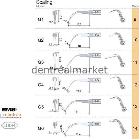 Woodpecker Scaler Tip G4 - EMS, Mectron, Woodpecker, W&H Compatible