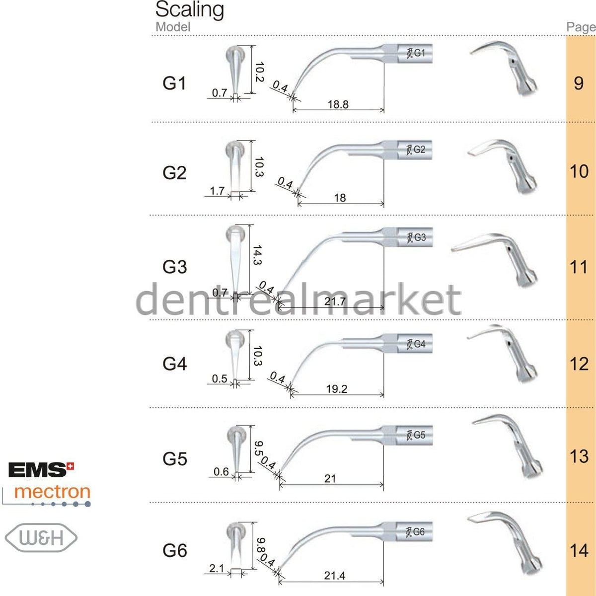 Woodpecker Scaler Tip G2 - EMS, Mectron, Woodpecker, W&H Compatible