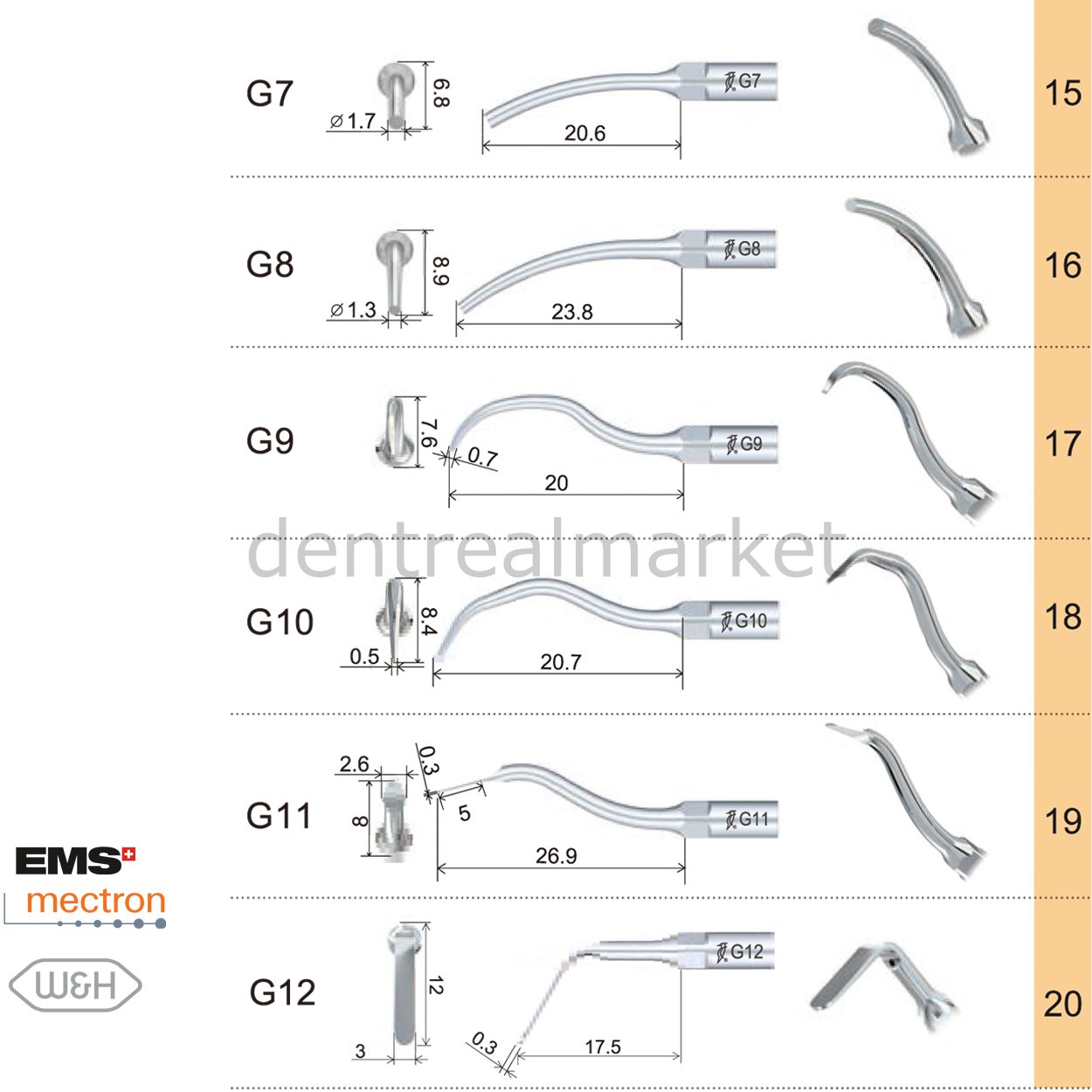 Woodpecker Scaling Tip G1 - EMS, Mectron, Woodpecker, W&H Compatible
