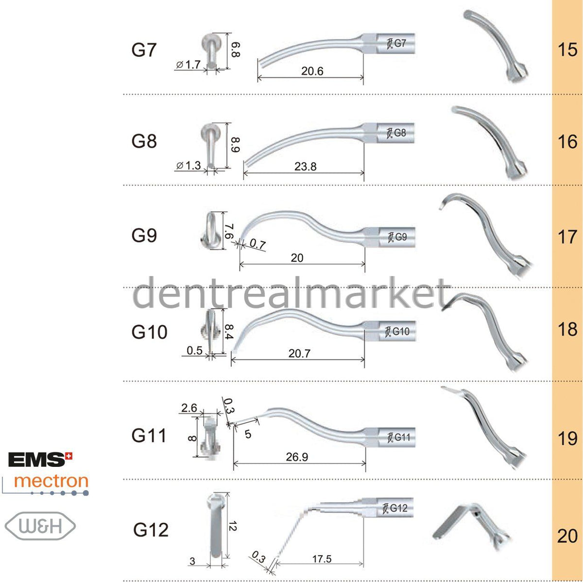 Woodpecker Scaler Tip G2 - EMS, Mectron, Woodpecker, W&H Compatible