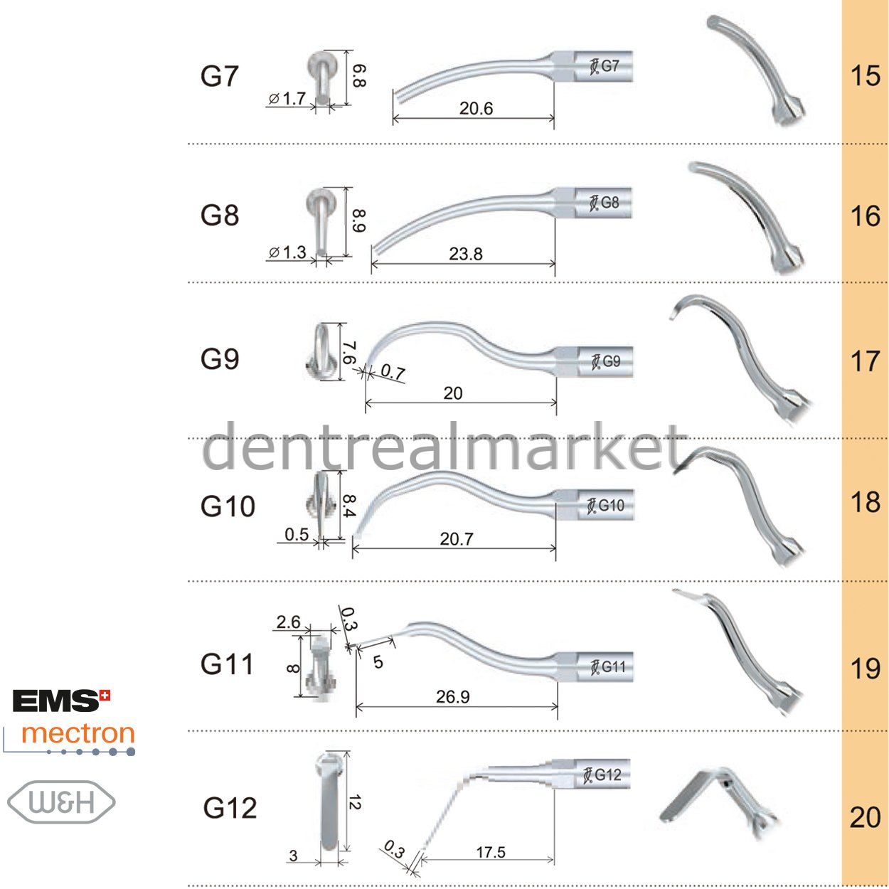 Woodpecker Scaler Scaling Tip G10 – Compatible with EMS, Mectron, Woodpecker, and W&H