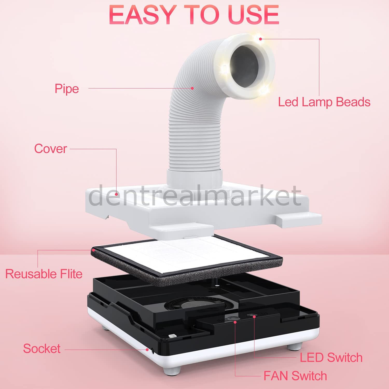 New Dent Smart Dust Collector