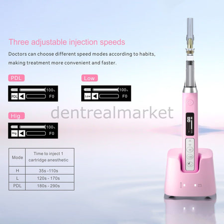 Woodpecker Super-Pen Digital Anesthesia Delivery Device