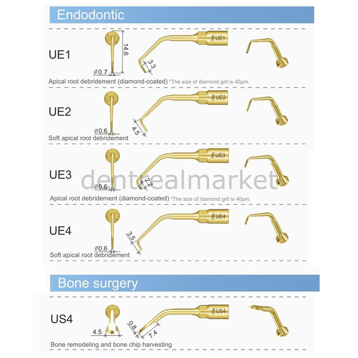 Woodpecker Ultrasurgery Piezo Endodontic Set