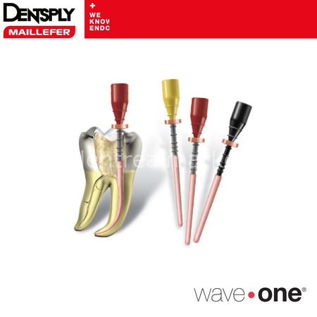Dentsply-Sirona ProTaper WaveOne GuttaCore – Warm Gutta Obturators