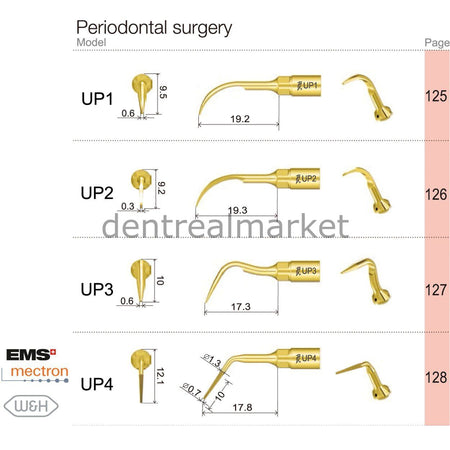 Woodpecker Ultrasurgery Periodontal Tip UP2 — Woodpecker / Mectron / EMS