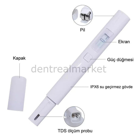 New Dent TDS Meter — Water Purity Tester