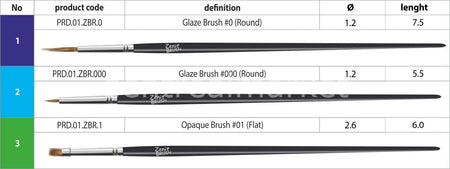 President Zenit Brush Kolinsky Sable Composite Brush Set